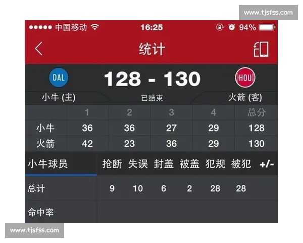 火箭对决小牛焦点之夜新生代核心碰撞引爆西部格局季后赛走向悬念 火箭对决小牛焦点之夜新生代核心碰撞引爆西部格局季后赛走向悬念